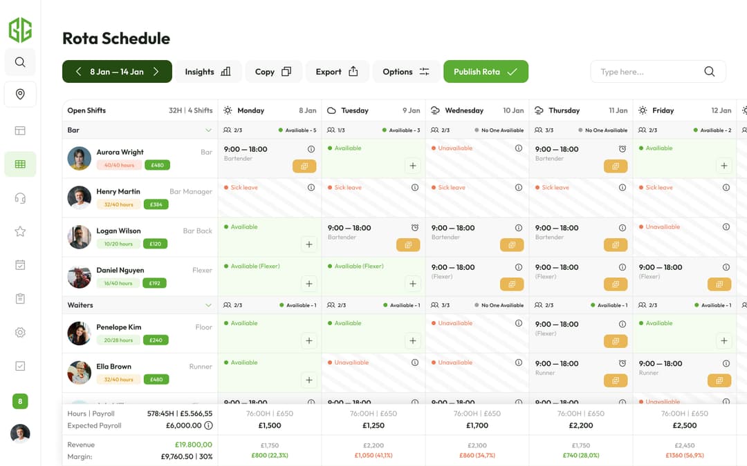 Rota Planning